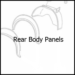 panels body